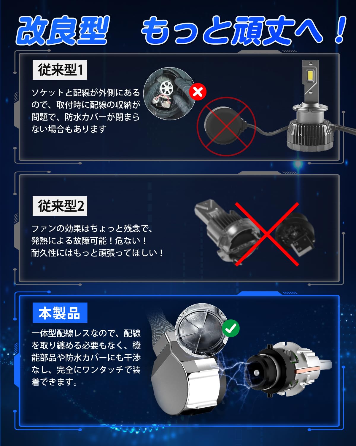 SUPAREE d4r led ヘッドライト 車検対応　6500K Amazon | SUPAREE D4S D4R LEDヘッドライト 車検対応 光軸調整
